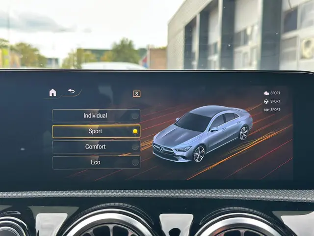 Mercedes-Benz CLA 250 4MATIC Premium Plus 2022 Benzine 45