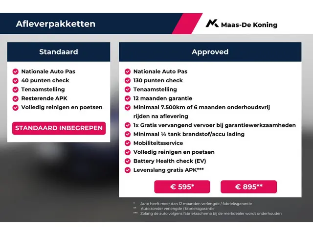 Volkswagen T-Cross 1.5TSI/150PK R-Line 2021 Benzine 15