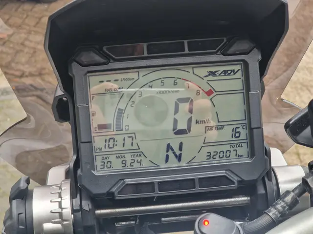 Honda NC 750 X-ADV / LED / TERMIGNONI / TOPKOFFER 2017 Benzine 5
