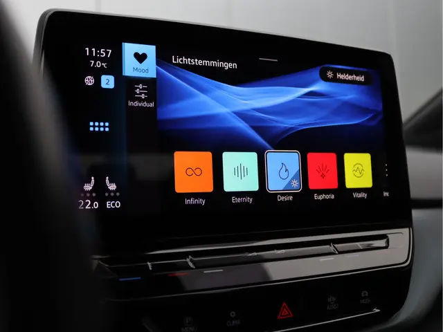 Volkswagen ID.4 First 77 kWh 2020 Elektrisch 57