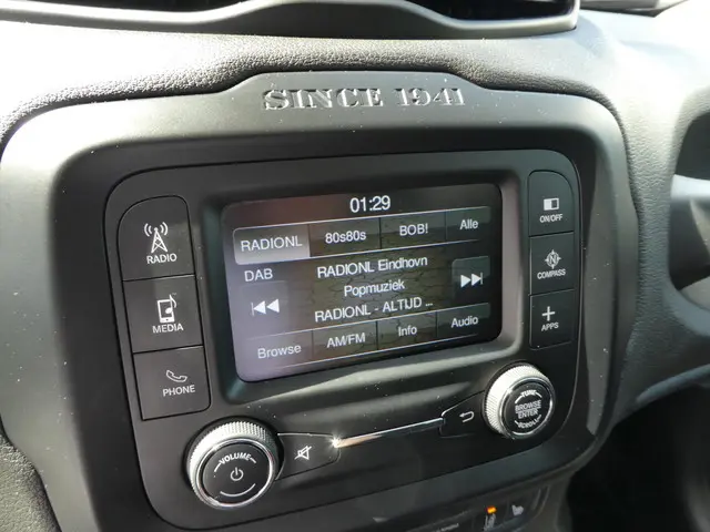 Jeep Renegade 1.4 MultiAir 140PK Limited 2016 Benzine 27