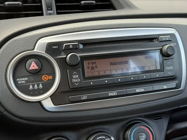 Toyota Yaris 1.3 VVT-i Dynamic 2013 Benzine 10
