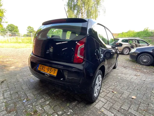 Volkswagen up! 1.0 groove up! BlueMotion 2014 Benzine 4