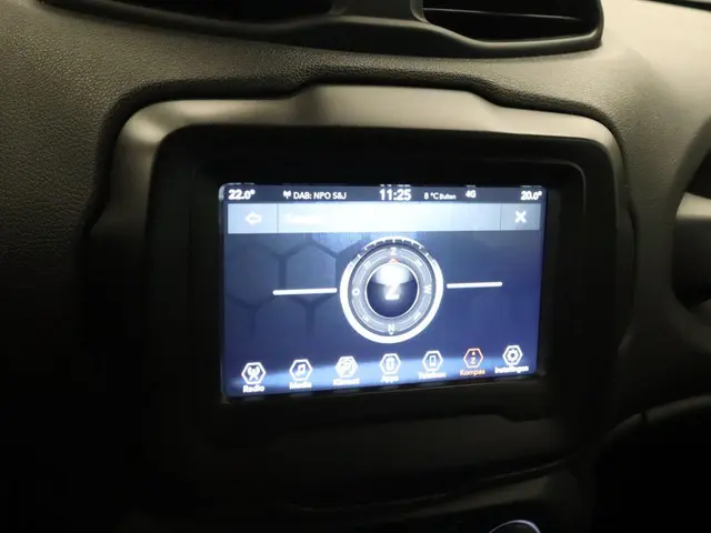 Jeep Renegade 1.3T DDCT Longitude 2020 Benzine 30