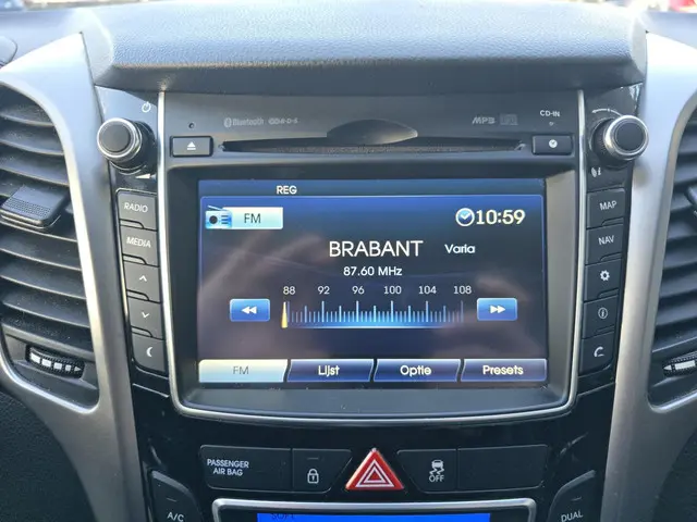 Hyundai i30 1.6 VERKOCHT 2015 Benzine 17