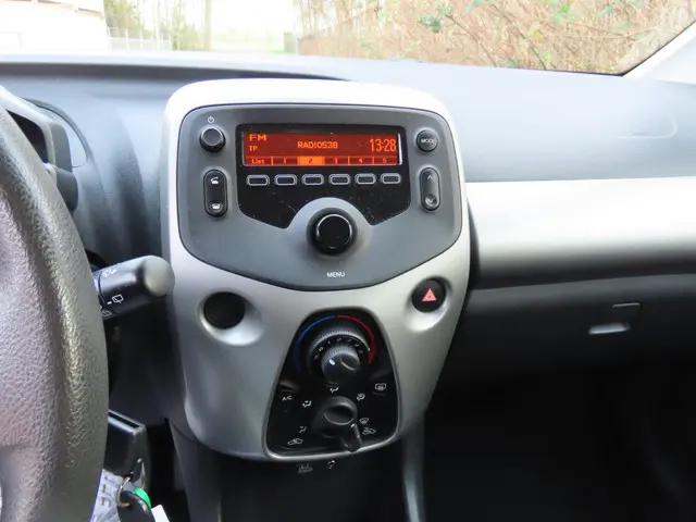 Peugeot 108 1.0 e-VTi Active 2015 Benzine 12