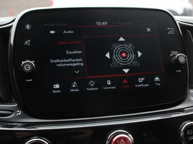 Fiat 500 1.0 Hybrid Dolcevita Finale 2024 Benzine 25