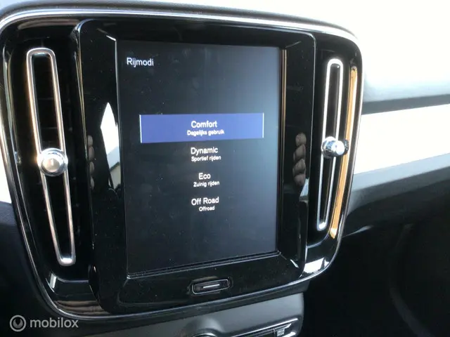 Volvo XC40 1.5 T3 Momentum 2019 Benzine 15