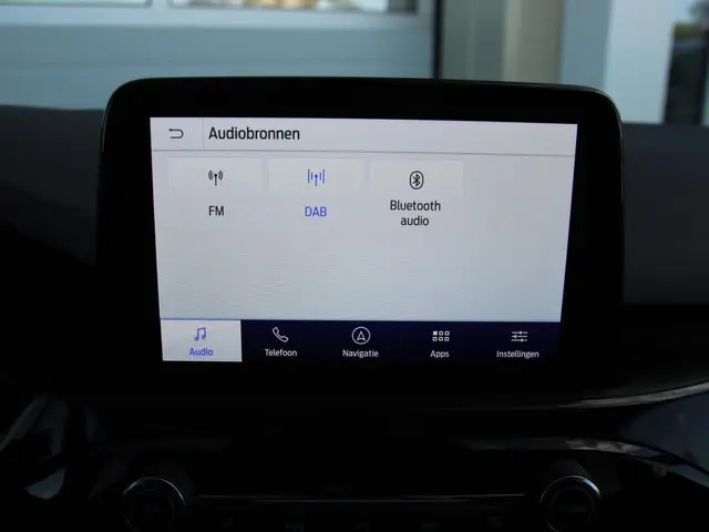 Ford Kuga 2.5 PHEV 225PK ST-Line X 2022 Hybride Benzine 17