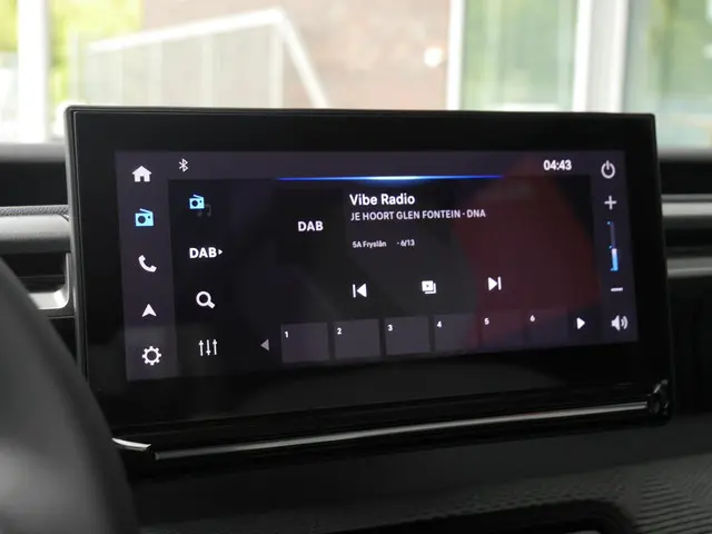 Citroën C3 1.2 Turbo 100pk Max 2025 Benzine 22