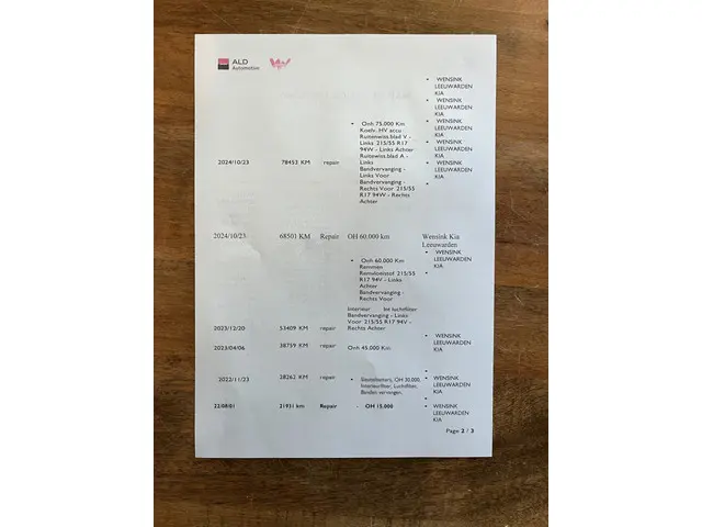 Kia e-Niro DynamicPlusLine 64 kWh 2021 Elektrisch 45