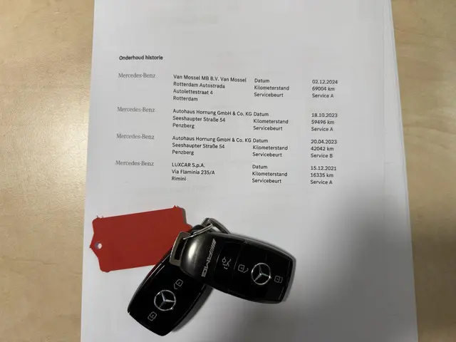 Mercedes-Benz GLE Coupé AMG 63 S 4MATIC+ 2020 Benzine 35