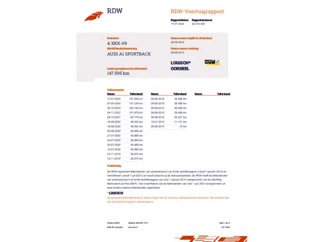 Audi A1 Sportback 1.2 TFSI Admired 2014 Benzine 15