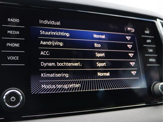Škoda Karoq 1.5 TSI ACT Sportline 2019 Benzine 60
