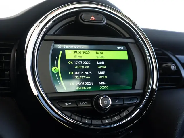 MINI 5-Deurs Cooper Aut. 2020 Benzine 30