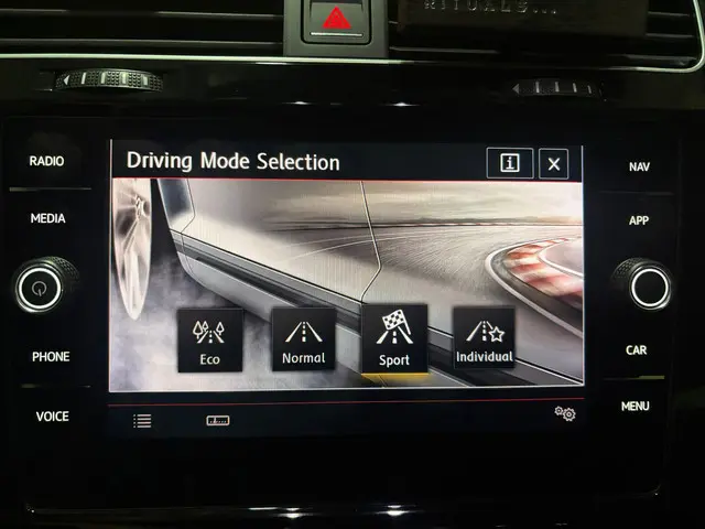Volkswagen Golf 2.0 TSI GTI Performance 2018 Benzine 22