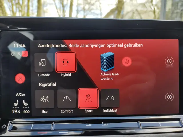 Volkswagen Golf 1.4 eHybrid Style 2020 Hybride Benzine 11
