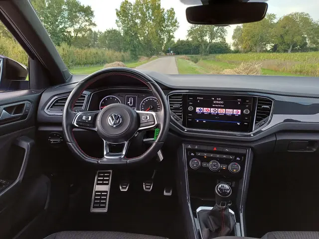 Volkswagen T-Roc 1.5 TSI Sport 2020 Benzine 38