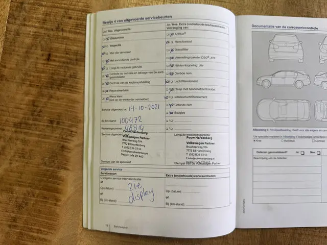 Volkswagen Polo 1.0 BlueMotion Edition 2016 Benzine 37