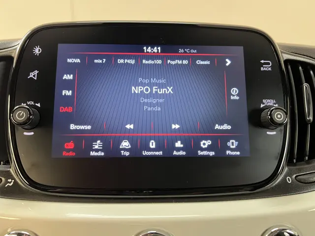 Fiat 500 1.0 Hybrid Dolcevita 70 PK 2021 Hybride Benzine 24