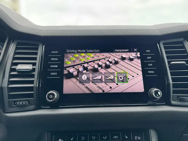 Škoda Kodiaq 1.5 TSI Sportline Business 2021 Benzine 26