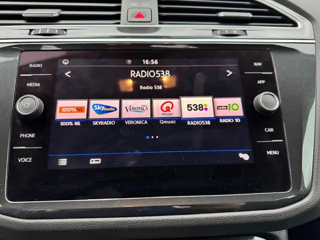 Volkswagen Tiguan 1.5 TSI ACT Comfortline 2019 Benzine 21