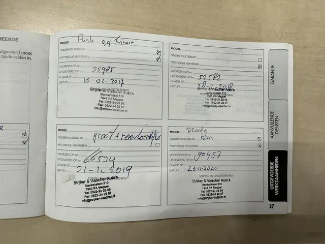 Fiat Punto Evo 0.9 TwinAir Lounge 2013 Benzine 20