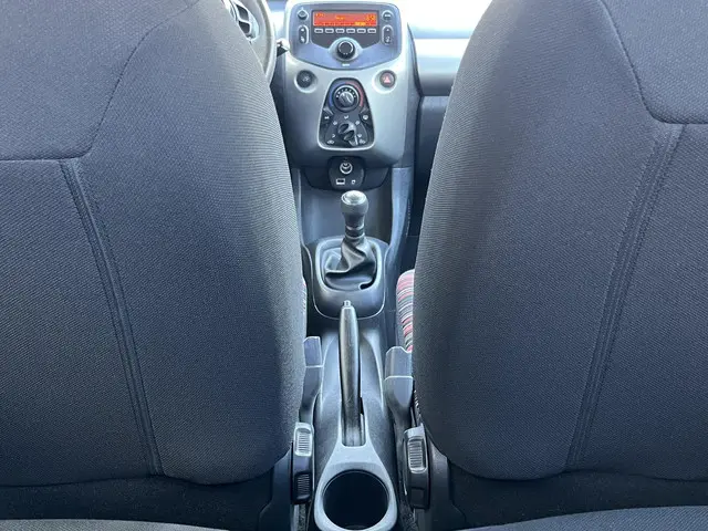 Citroën C1 1.0 e-VTi Shine 2015 Benzine 64