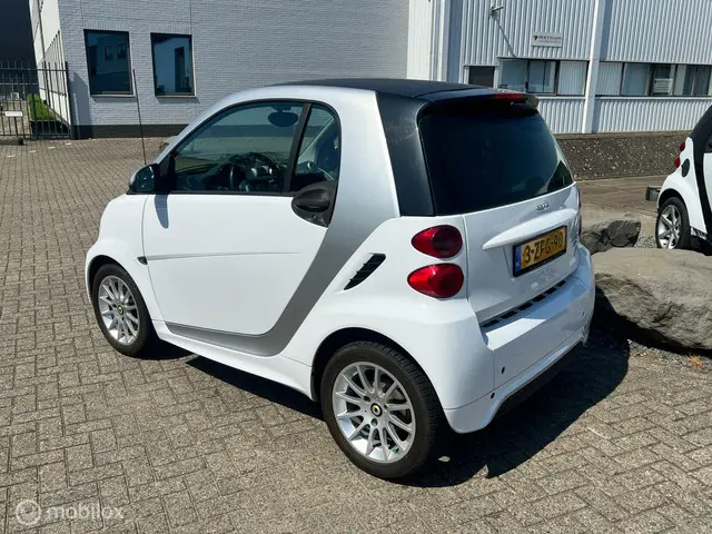 Smart Fortwo coupé Electric drive 18 kWh 2015 Elektrisch 5