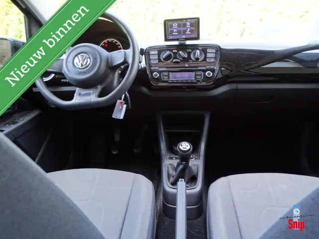 Volkswagen up! 1.0 high up! BlueMotion 2015 Benzine 3