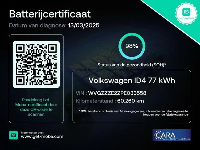 Volkswagen ID.4 Pro 77 kWh|NL-Auto|Trekhaak 2023 Elektrisch 8