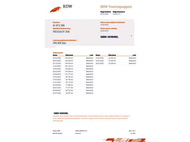 Peugeot 308 SW 1.2 PureTech Active 2019 Benzine 22