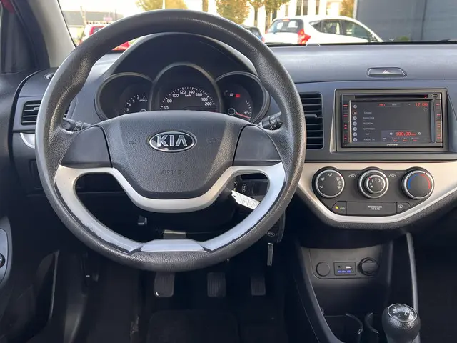 Kia Picanto 3