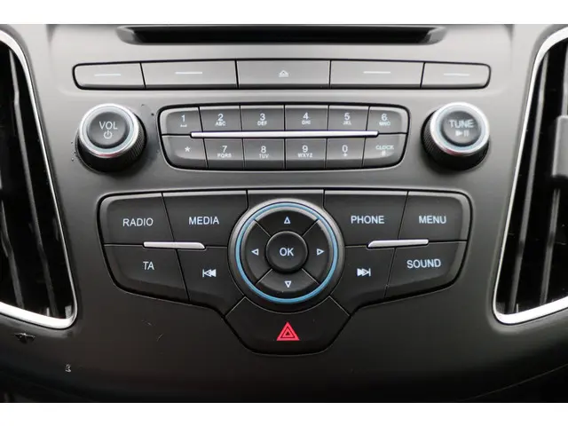Ford Focus 1.0 EcoBoost Titanium Business 2018 Benzine 37