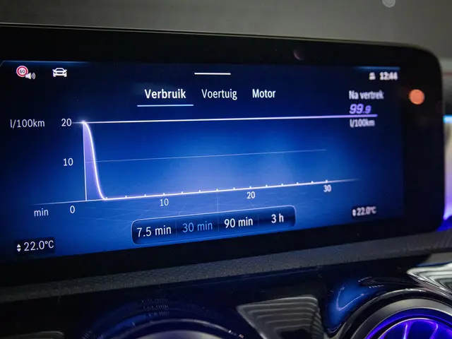 Mercedes-Benz CLA Coupé 180 Star Edition 2024 Benzine 36