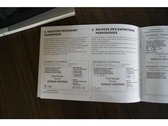 Nissan NV300 1.6 dCi 95 L1H1 Acenta 2019 Diesel 20