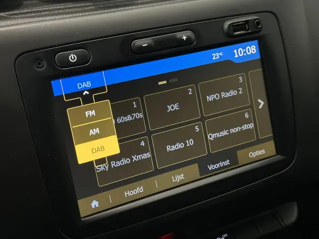 Dacia Duster 1.0 TCe 100 Prestige 2020 Benzine 34