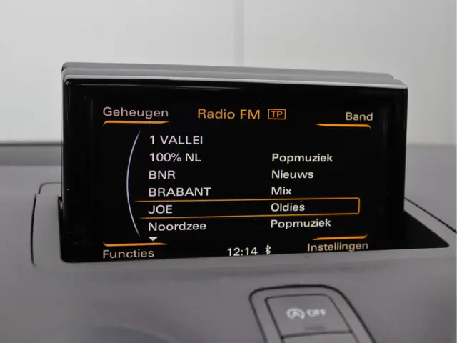 Audi A1 Sportback 1.0 TFSI S-line 2018 Benzine 34