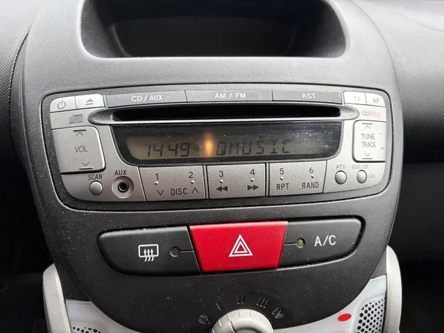 Toyota Aygo 1.0 VVT-i Now 2014 Benzine 7