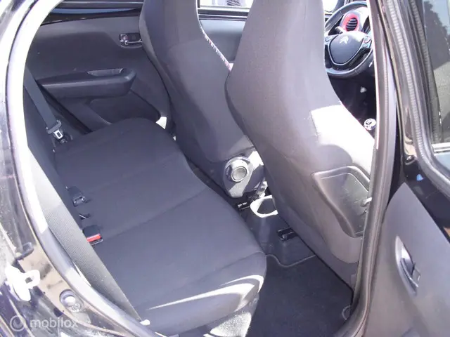 Citroën C1 1.0 VTi Airscape Urban cabrio 2018 Benzine 6