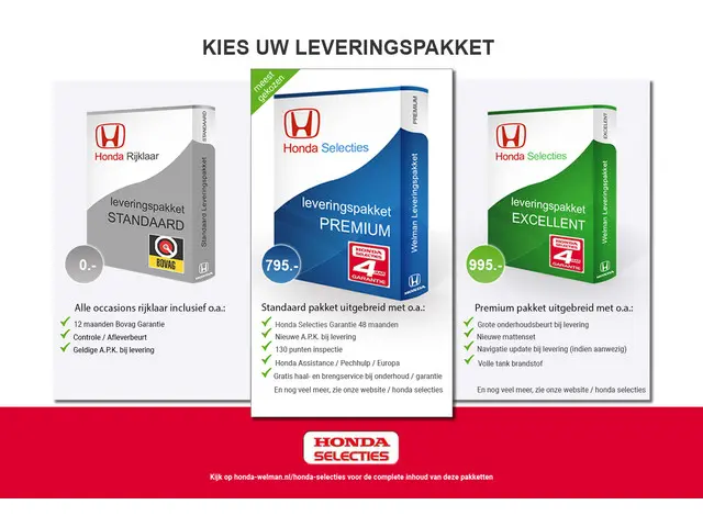 Honda Jazz 1.3i VTEC ELEGANCE 2017 Benzine 4