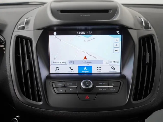 Ford Kuga 1.5 EcoBoost ST Line 2019 Benzine 20