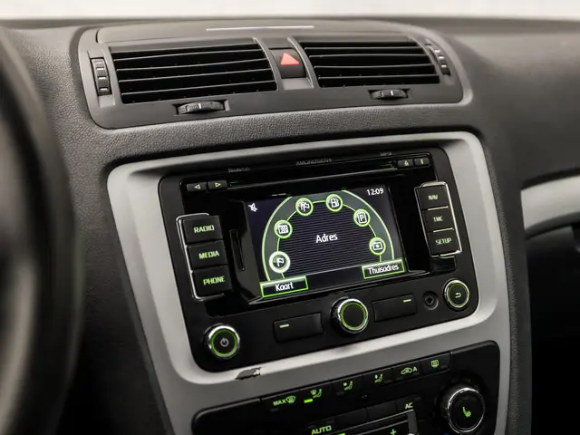 Škoda Octavia Combi 1.2 TSI Sport 2013 Benzine 8