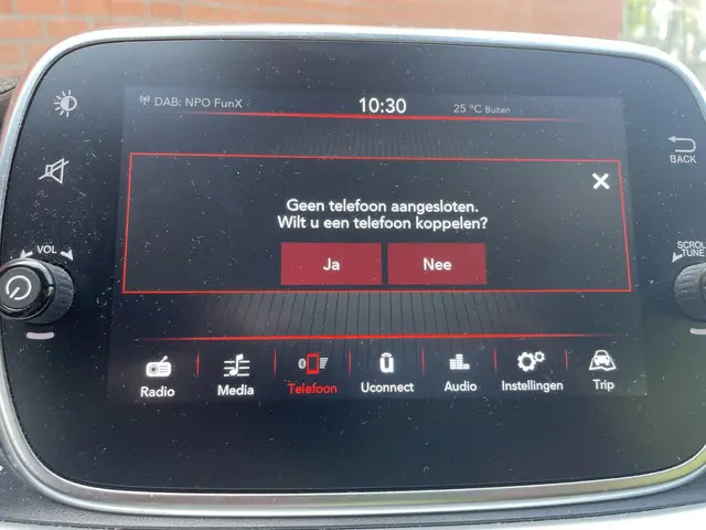 Fiat 500 1.0 69pk Hybrid Connect 2021 Benzine 11