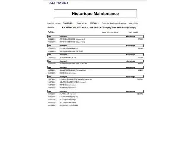 Kia Niro 1.6 GDi Hybrid DynamicLine 2022 Hybride Benzine 21