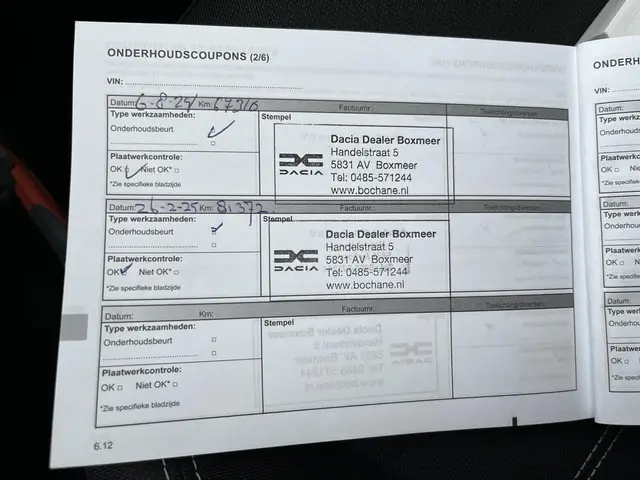 Dacia Sandero 1.0 TCe 100 Bi-Fuel Comfort 2021 LPG/Gas 18