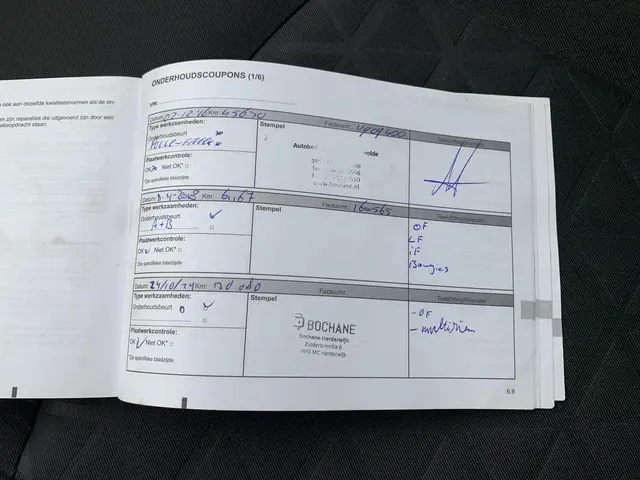 Dacia Duster 1.2 TCe 4x2 Lauréate 2014 Benzine 13