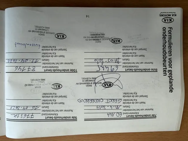 Kia pro_cee'd 1.4 CVVT 2013 Benzine 33