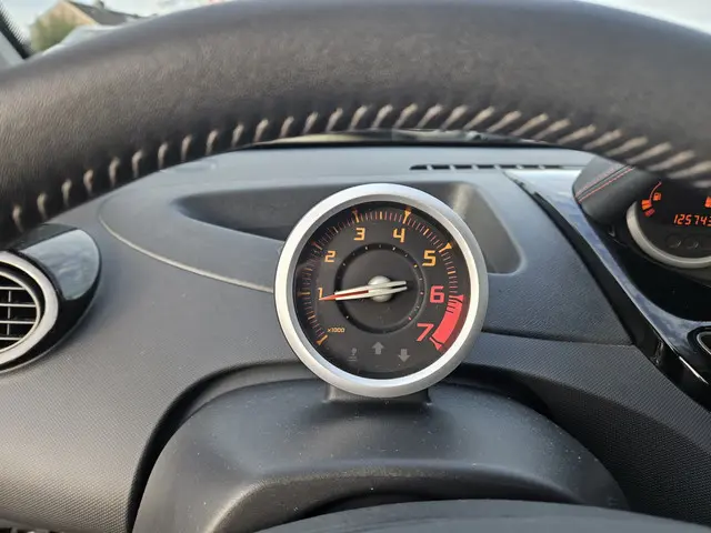 Renault Twingo 1.2 16V Dynamique 2013 Benzine 16