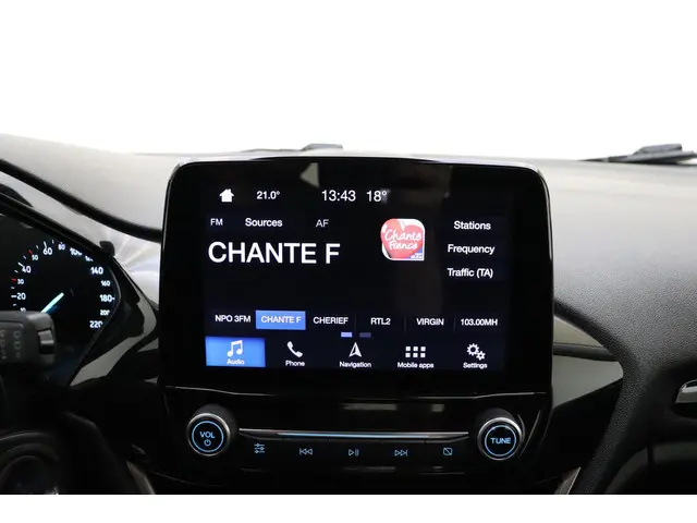 Ford Fiesta 1.0 EcoBoost Titanium 2019 Benzine 20